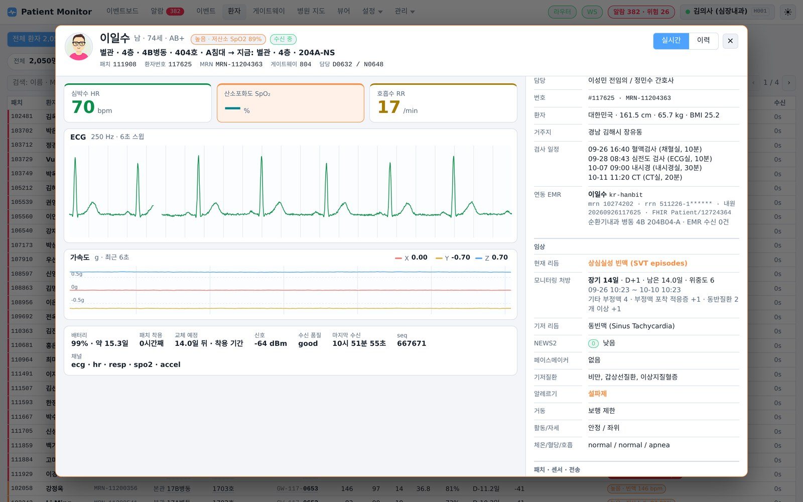 Bio-Signal IoT Platform 화면 — 환자 실시간 창