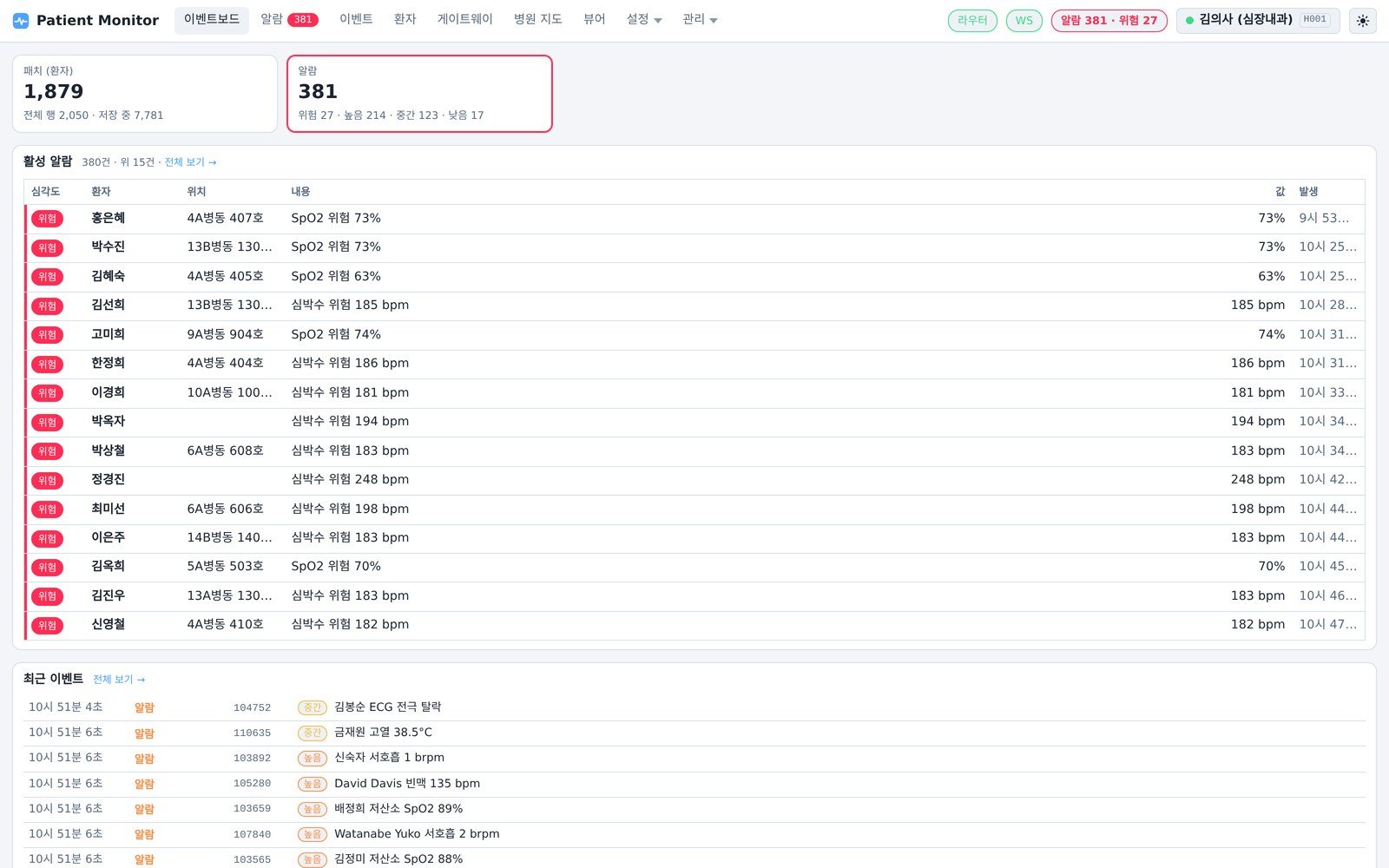 Bio-Signal IoT Platform 화면 — 이벤트보드