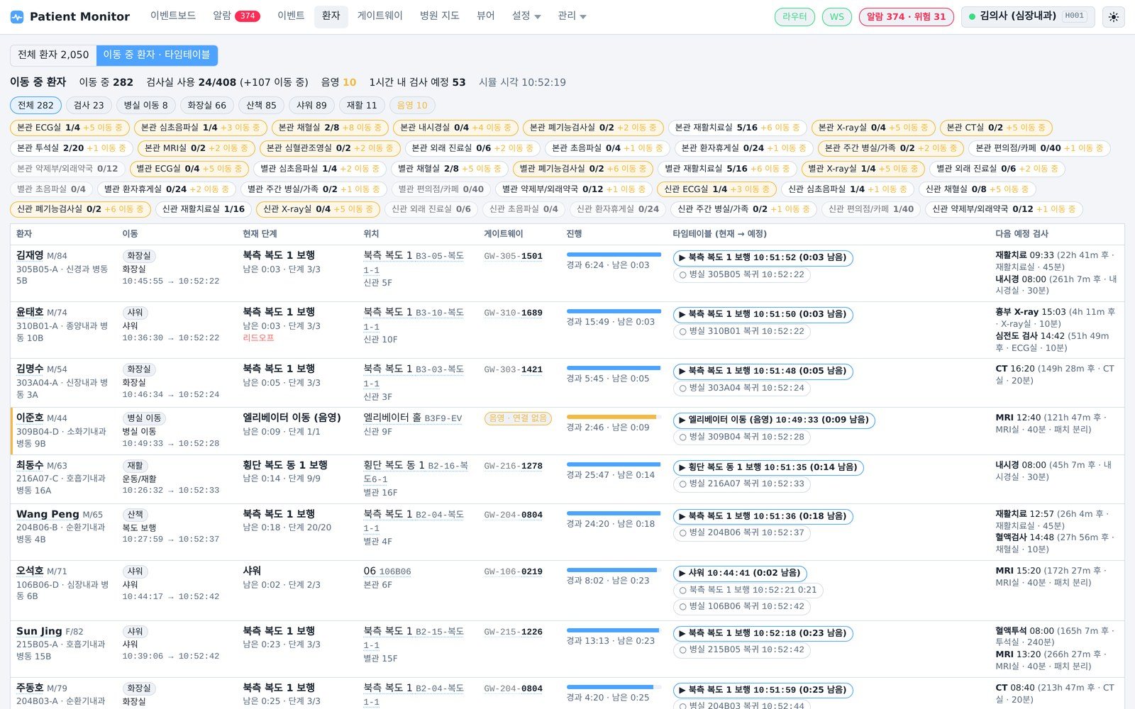 Bio-Signal IoT Platform 화면 — 이동 중 환자