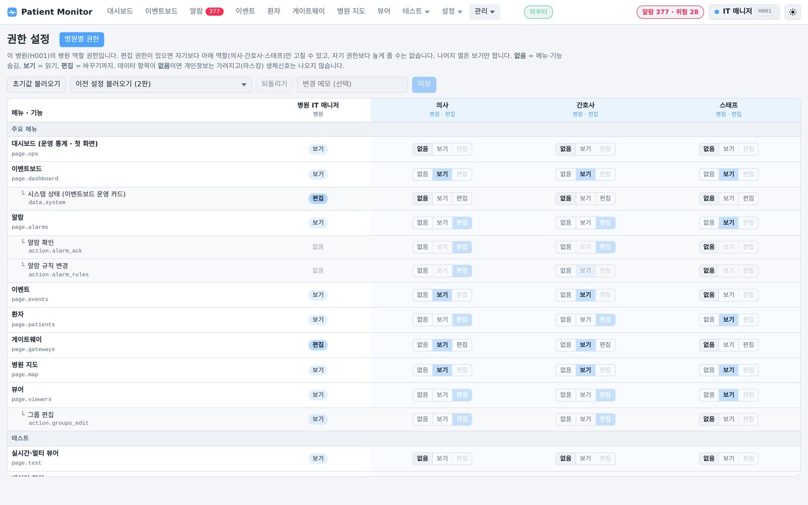 Bio-Signal IoT Platform 화면 — 계정 · 권한